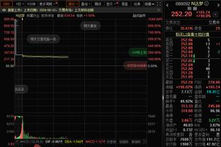 ?大头：三分大赛时有人骂我是白痴 我回头一看 原来是我爹