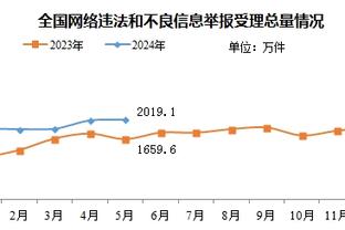 必威精装版app官方下载安卓版截图3